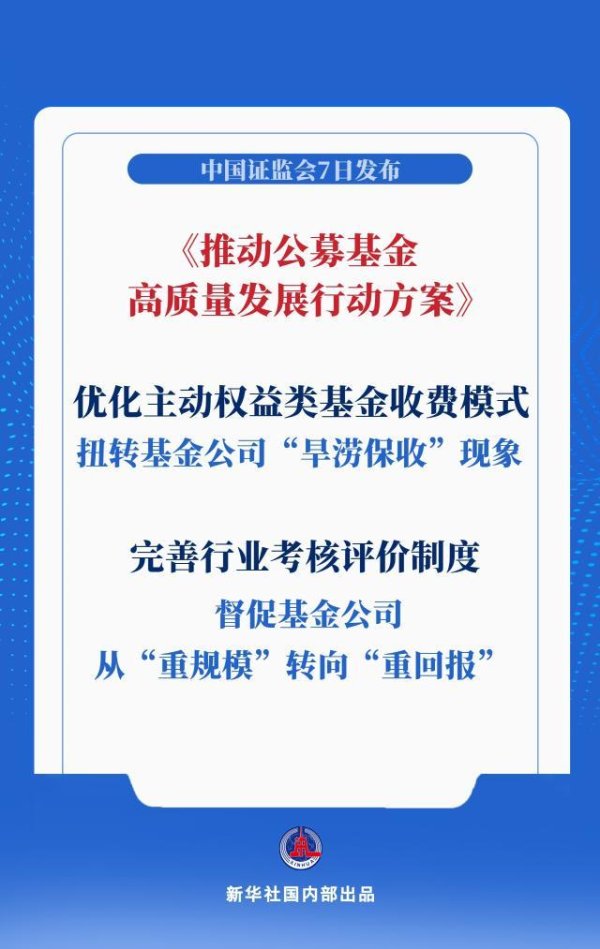 正规配资平台 新华鲜报丨重回报！公募基金行业迎系统性变革